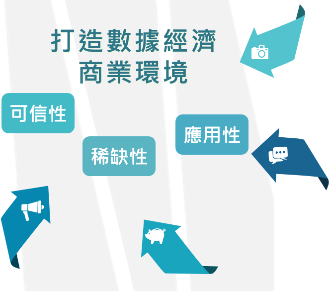 資訊畫面