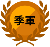 冠軍圖片