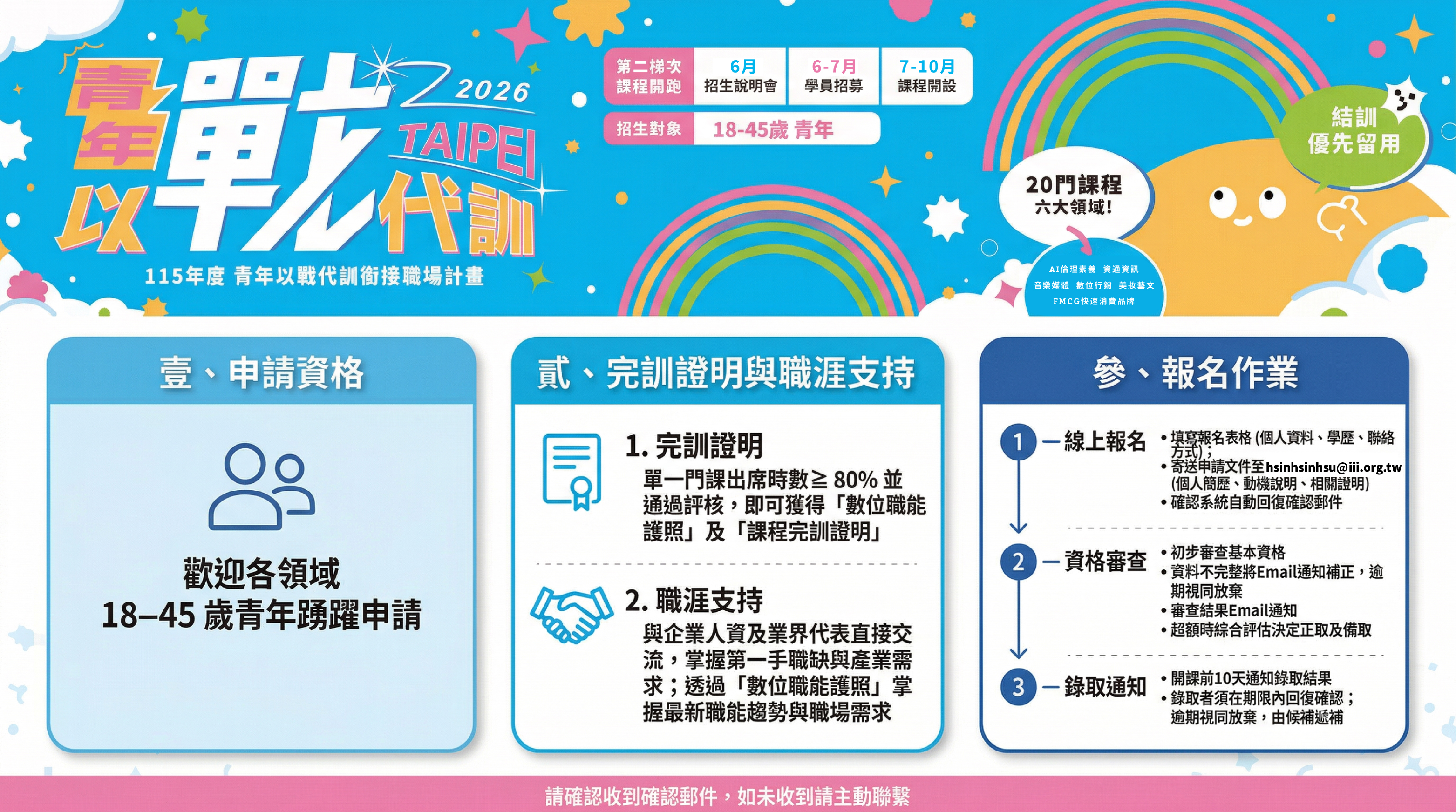 報名作業3步驟.jpg